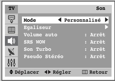 TV Son Mode ← Personalisé ► Egaliseur Volume auto : Arrêt SRS WOW : Arrêt Son Turbo : Arrêt Pseudo Stéréo : Arrêt Déplacer ← Régler □ Retour