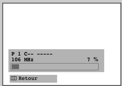 P 1 C-- ---- 106 MHz 7 % ■ Retour