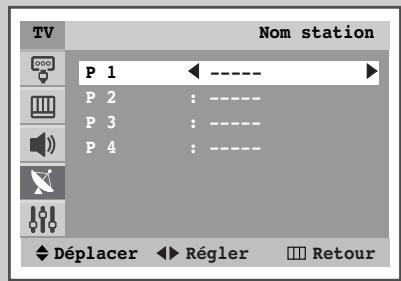 Nom station P 1 ---- P 2 : ---- P 3 : ---- P 4 : ---- Déplacer Régler Retour
