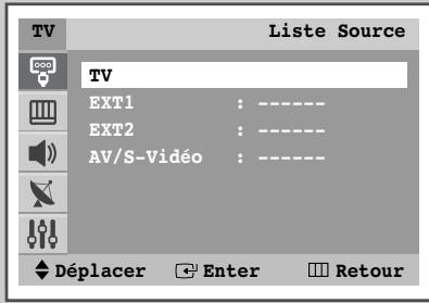 TV Liste Source TV EXT1 : ---- EXT2 : ---- AV/S-Verdeo : ---- Déplacer Enter Retour