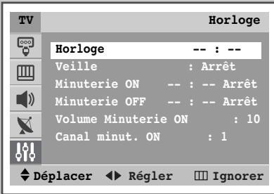 TV Horloge Horloge -- : -- Veille : Arrêt Minuterie ON -- : -- Arrêt Minuterie OFF -- : -- Arrêt Volume Minuterie ON : 10 Canal minut. ON : 1 Déplacer ► Régler ☐ Ignorer