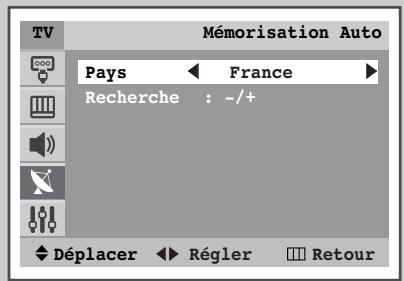 TV Mémorisation Auto Pays ← France Recherche : -/+ Déplacer ← Régler □ Retour
