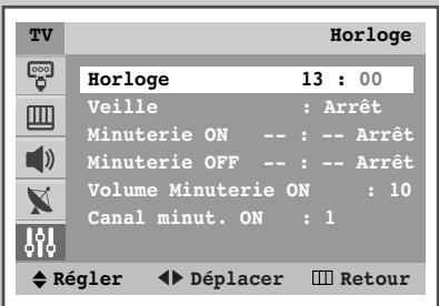 TV Horloge Horloge 13 : 00 Veille : Arrêt Minuterie ON -- : -- Arrêt Minuterie OFF -- : -- Arrêt Volume Minuterie ON : 10 Canal minut. ON : 1 ◆ Régler ◀ Déplacer □ Retour