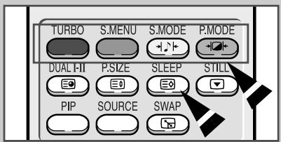 TURBO S.MINU S.MODE P.MODE DUAL-TI P.SIZE SLEEP STILL PIP SOURCE SWAP