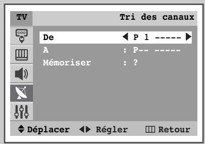 TV De P 1 ---- A : P-- ---- Mémoriser : ? Déplacer ► Régler □ Retour