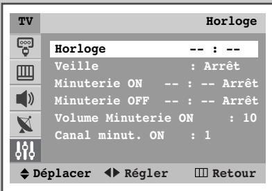 TV Horloge Horloge -- : -- Veille : Arrêt Minuterie ON -- : -- Arrêt Minuterie OFF -- : -- Arrêt Volume Minuterie ON : 10 Canal minut. ON : 1 Déplacer ► Régler Retour