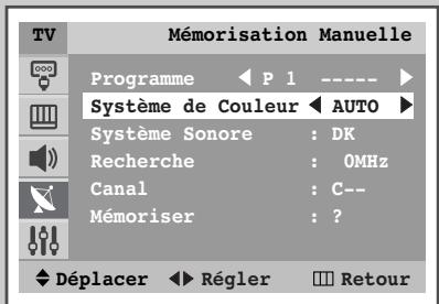 SAMSUNG WS-32Z316T - Mémorisation manuelle des canaux - 3