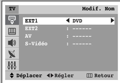 SAMSUNG WS-32Z316T - Modifier le nom - 5