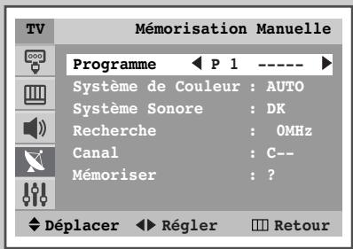SAMSUNG WS-32Z316T - Mémorisation manuelle des canaux - 2