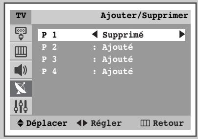 SAMSUNG WS-32Z316T - Saut des canaux indésirables - 3