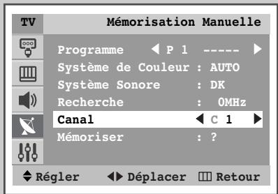 SAMSUNG WS-32Z316T - Mémorisation manuelle des canaux (suite) - 1