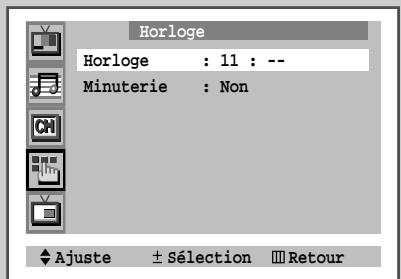 SAMSUNG WS-32Z68P - Réglage de la minuterie de mise en veille - 5