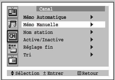 SAMSUNG WS-32Z68P - Organisation des canaux mémorisés - 6