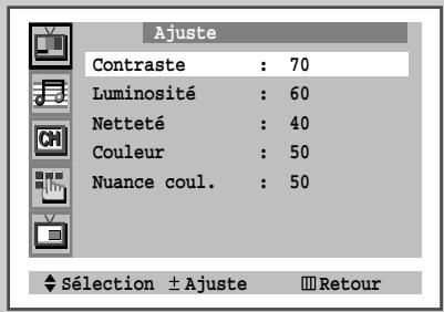 SAMSUNG WS-32Z68P - Changement de la norme image - 6