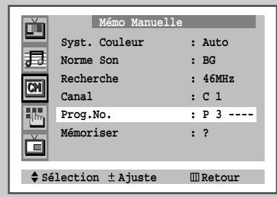 SAMSUNG WS-32Z68P - Mode canal - 3