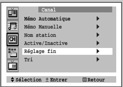 SAMSUNG WS-32Z68P - Saut des canaux indésirables - 4