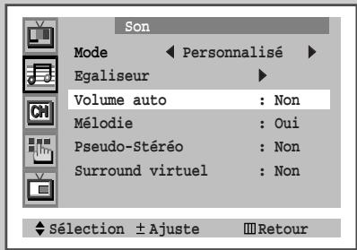 SAMSUNG WS-32Z68P - Volume auto - 3