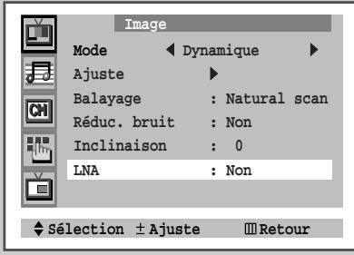 SAMSUNG WS-32Z68P - Appuyez sur - ou + pour changer le réglage. - 4