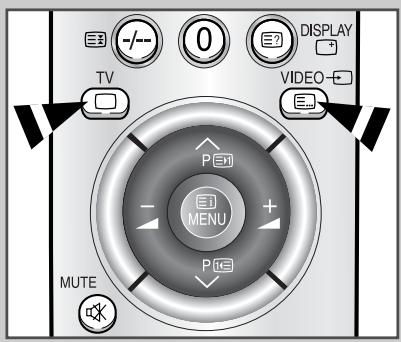 SAMSUNG WS-32Z68P - Visualisation d'images provenant de sources externes - 2