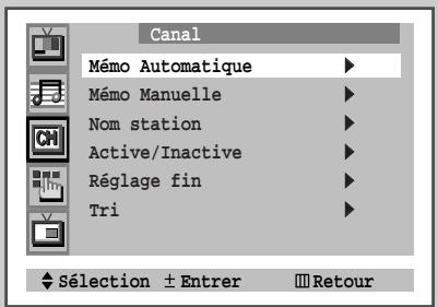 SAMSUNG WS-32Z68P - Choix de la langue - 2