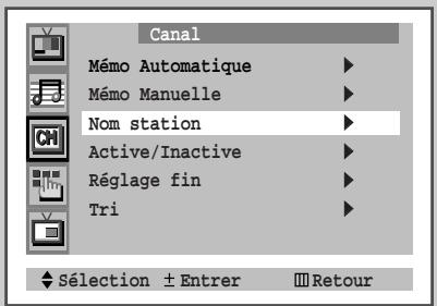 SAMSUNG WS-32Z68P - Mode canal - 5