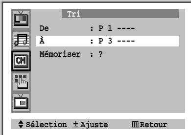 SAMSUNG WS-32Z68P - Organisation des canaux mémorisés - 4