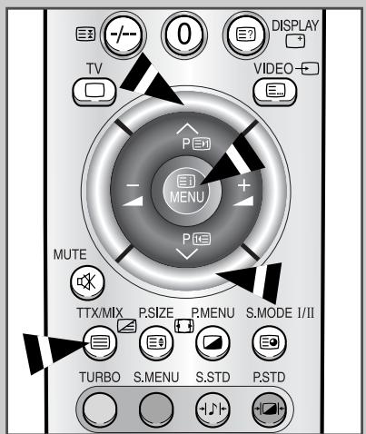 SAMSUNG WS-32Z68P - Affichage des informations télétexte - 1