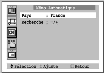 SAMSUNG WS-32Z68P - Choix de la langue - 3