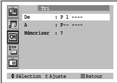 SAMSUNG WS-32Z68P - Organisation des canaux mémorisés - 3