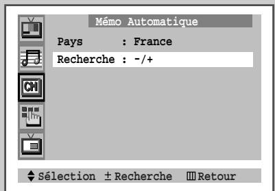 SAMSUNG WS-32Z68P - Choix de la langue - 4
