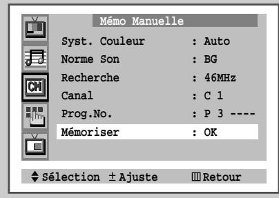 SAMSUNG WS-32Z68P - Mode canal - 4