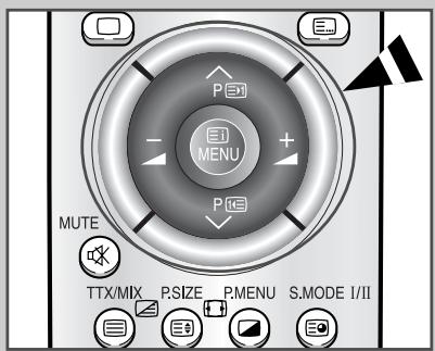 SAMSUNG WS-32Z68P - Voir la démonstration - 1