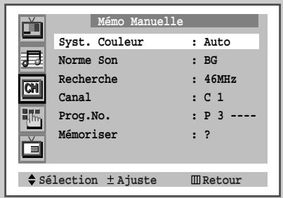 SAMSUNG WS-32Z68P - Organisation des canaux mémorisés - 7