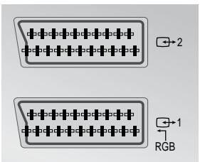 SAMSUNG WS-32Z68P - Branchement de l'entrée/des sorties externes - 1