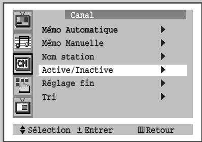 SAMSUNG WS-32Z68P - Saut des canaux indésirables - 1