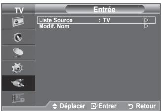 SAMSUNG LE32A336 - Vous pouvez sélectionner parmi les sources extérieures connectées aux prises d'entrée du téléviseur. - 1