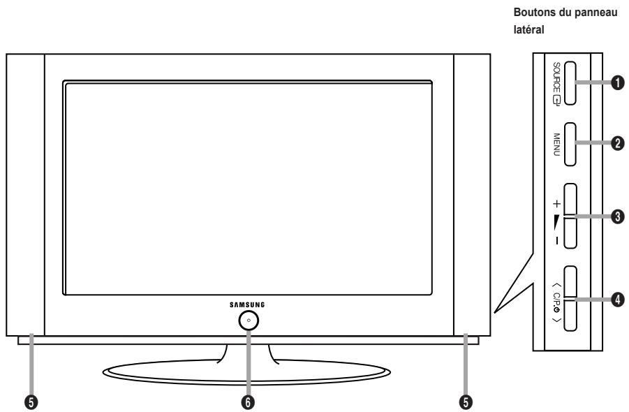 SAMSUNG LE32A336 - Installation du support - 3