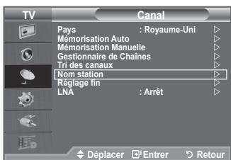 SAMSUNG LE32A336 - Attribution de noms aux canaux - 1