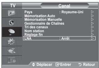 SAMSUNG LE32A336 - Si le téléviseur fonctionne dans une zone où le signal est faible, la fonction LNA peut parfois améliorer la réception (un préamplificateur à faible bruit augmente le signal d'arrivée). - 1
