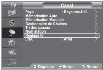 SAMSUNG LE32A336 - Utilisez la syntonisation précise pour régler manuellement un canal spécifique en vue d'une réception optimale. - 1