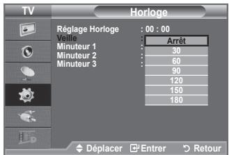 SAMSUNG LE32A336 - Réglage simple - 2