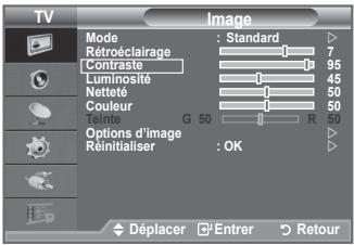 SAMSUNG LE32A336 - Votre téléviseur dispose de plusieurs réglages qui vous permettent de contrôler la qualité de l'image. - 1