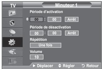 SAMSUNG LE32A336 - Mises en marche et arrêt automatiques de votre téléviseur - 2