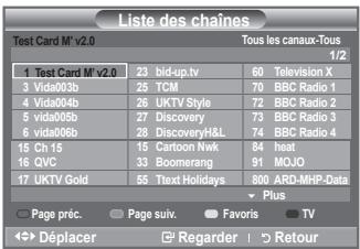 SAMSUNG LE32A336 - Sélection de la liste des chaînes - 1