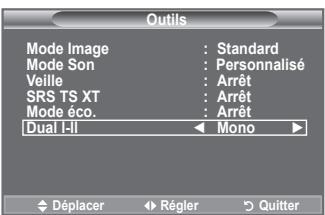 SAMSUNG LE32A336 - Sélection du mode Son - 1
