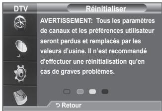 SAMSUNG LE32A336 - Vous pouvez ramener tous les réglages mémorisés à leur valeur par défaut.. - 2