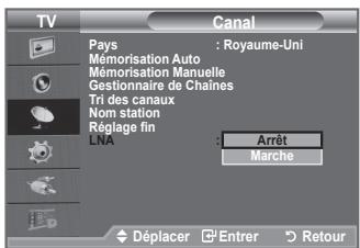 SAMSUNG LE32A336 - Si le téléviseur fonctionne dans une zone où le signal est faible, la fonction LNA peut parfois améliorer la réception (un préamplificateur à faible bruit augmente le signal d'arrivée). - 2