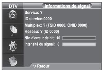 SAMSUNG LE32A336 - Vous pouvez obtenir des informations relatives à l'état du signal. - 1