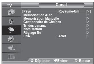SAMSUNG LE32A336 - Mémorisation automatique des canaux - 1