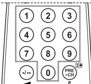 SAMSUNG LE32A336 - Fonction de télétexte - 2